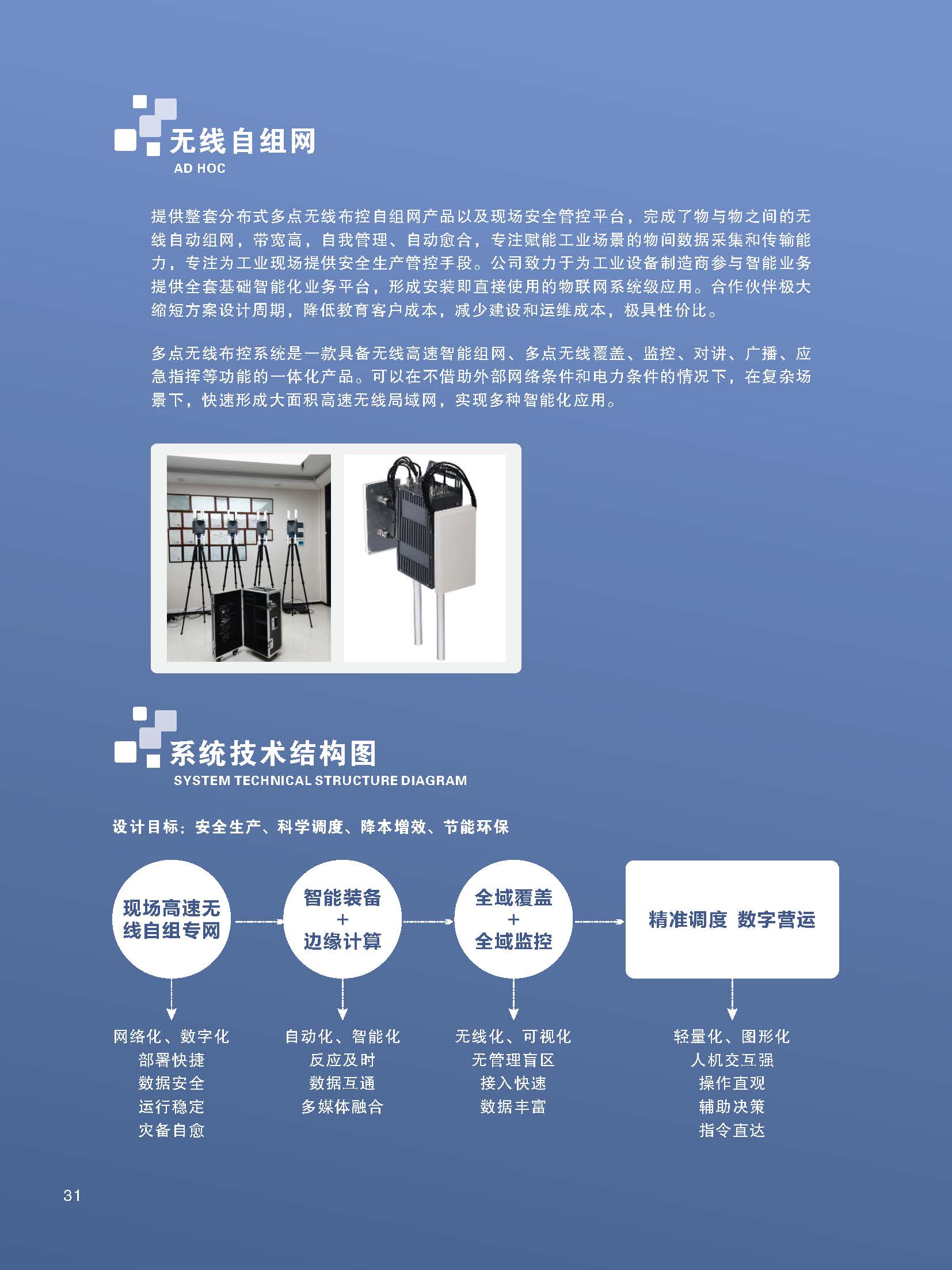 电子画册_页面_34.jpg